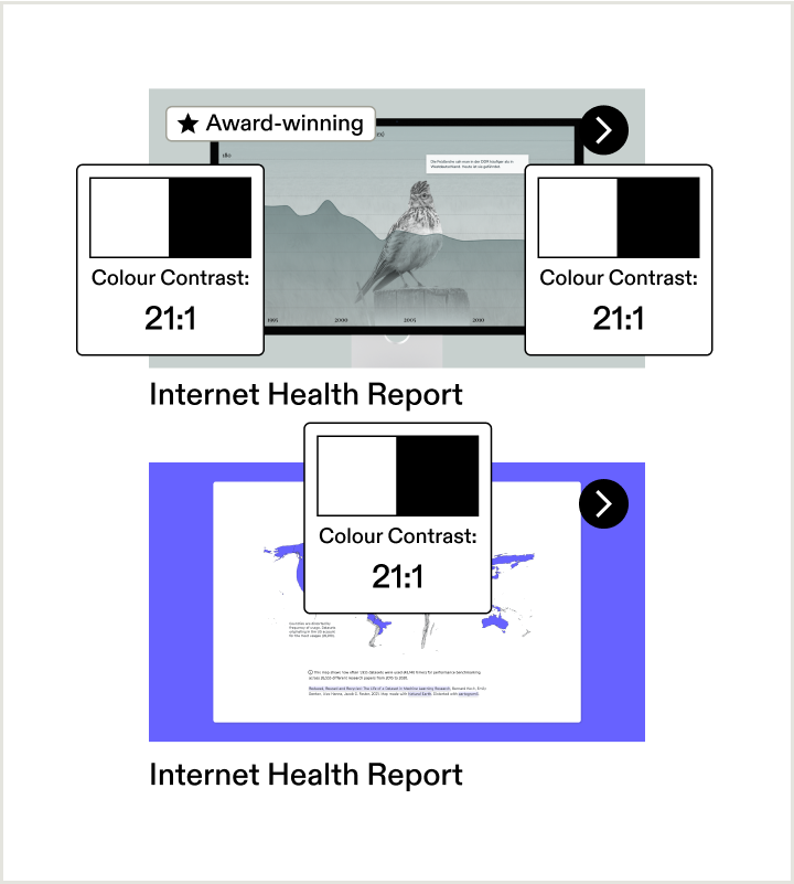 Sufficient contrast is important for color-blind and low-vision users but it also makes the User Experience of all users more comfortable.