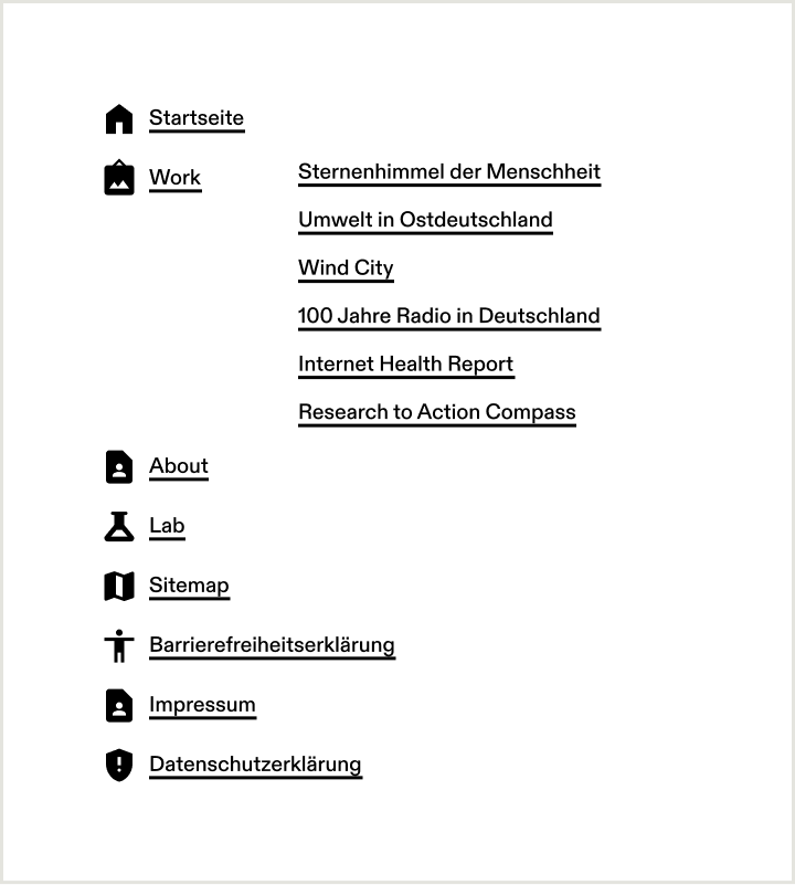 Eine Sitemap mit mehreren Links bietet eine alternative Möglichkeit, auf der Figures portfolio Website zu navigieren.