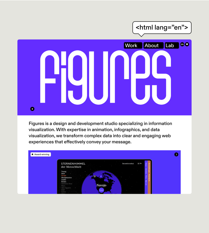 A tooltip shows the lang attribute, which specifies the main language used in the Figures portfolio website.