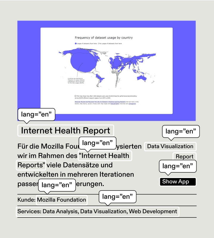 Mehrere Tooltips zeigen das lang-Attribut an, das für einige Wörter im Text verwendet wird, wenn sie in einer anderen Sprache als der Hauptsprache der Website sind.