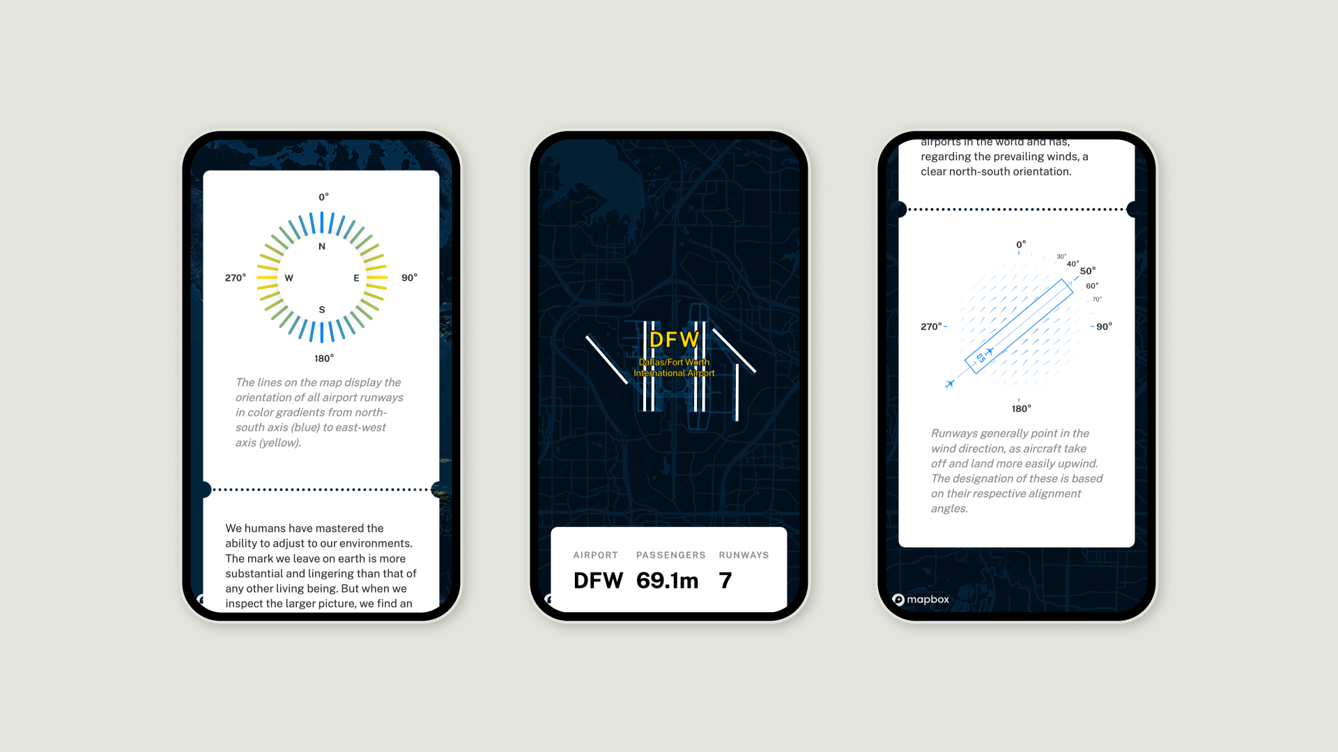 Drei Smartphones mit einer schematischen Darstellung eines Flughafens mit einer Erklärung zur Ausrichtung nach Windrichtungen